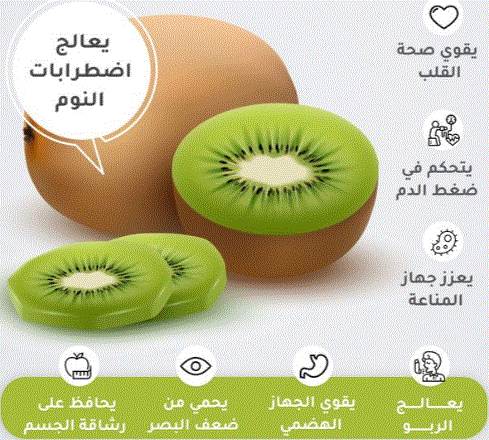 فوائد فاكهة الكيوي
