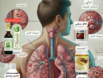 علاج السل منتجات dxn