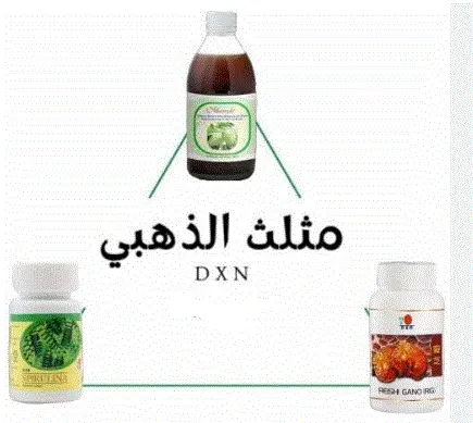 (تجربة واقعية!) للتخلص من الربو وضيق التنفس والانفلونزا والزكام الشديد مع البلغم بمنتجات DXN 1